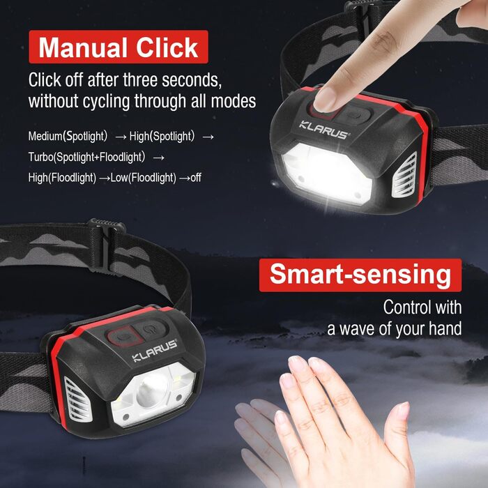 Налобний ліхтар Klarus HM1 440 люмен із датчиком жестів, 5 режимів, 70 годин роботи, водонепроникний світлодіодний налобний ліхтар IPX6 для бігу, кемпінгу, походів, полювання