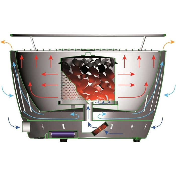 Вугільний гриль/настільний гриль з низьким рівнем димлення та USB-підключенням, 435