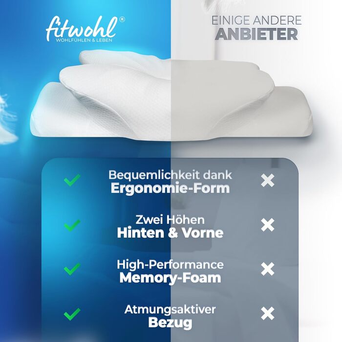 Ортопедична подушка - Подушка з піни з ефектом пам&39яті - Подушка для підтримки шиї - Ергономічна подушка для шиї - Від болю в шиї - Подушка для сну на боці, біла