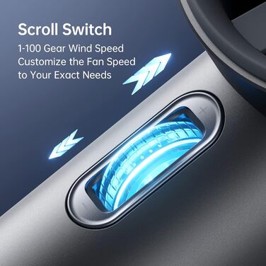 Портативний портативний вентилятор JISULIFE, регульована швидкість (1-100), міні-вентилятор Turbo, акумуляторна батарея 5000 мАг, металевий корпус, цифровий дисплей, для жінок, чоловіків, подорожей/кемпінгів/на природі сірий