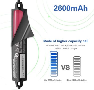 Акумулятор Exmate для Bose SoundLink III 330107 359498 330107A 359495 330105, Bose SoundLink Bluetooth Mobile Speaker II 404600 11.1V 2600mAh