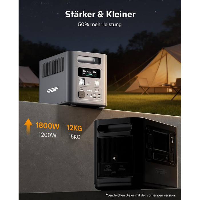 Вт 1024 Втгод), 1800W Tragbare Powerstation, 1024Wh LiFePO4 & 1Std Schnellladung Solargenerator, &lt10ms USV, 9 Ausgnge, mit APP, BMS, Reine Sinuswelle 230V, fr Outdoors Camping/RV/Garten/Notfall 2026 Neue P180 (1800