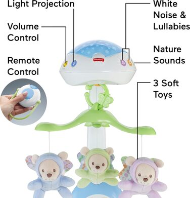 В-1 Dream Bear Mobile Мобіль для дитячого ліжка Електромобіль з підсвічуванням Мобіль для дитячого ліжка Музичні мобілі Початкове обладнання для дитини з народження Дитяче ліжко та аксесуари для немовлят, CDN41 Dream Bears Mobile, 3-