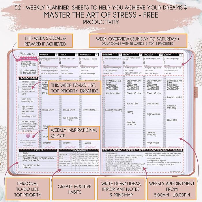 Недатований тижневий і місячний планувальник Deluxe, 12-місячна подорож для підвищення продуктивності і щастя, Організатор життя, Журнал подяки, Планувальник закону тяжіння RG Astro B5