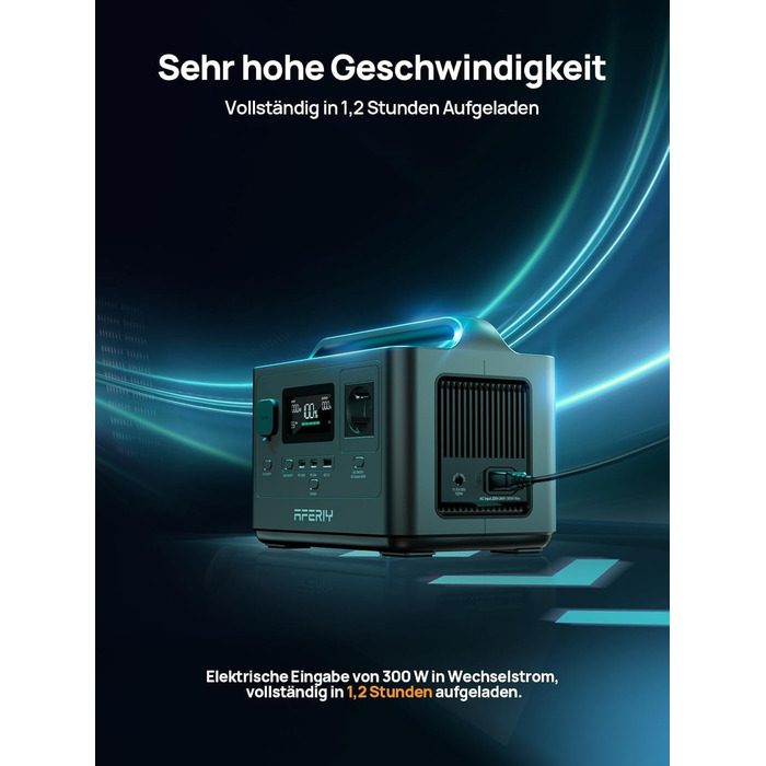Портативна електростанція AFERIY 400 Вт, акумулятор LiFePO4 ємністю 256 Втгод, швидка зарядка за 1,2 години, 5 портів, синусоїда 230 В, ДБЖ, сонячний генератор для кемпінгу, автофургона, активного відпочинку на природі AF-P040