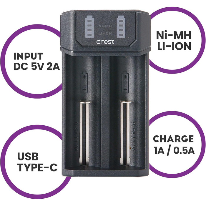 Зарядний пристрій Efest Mega USB для акумуляторів AA AAA 18650 21700 з двома слотами, швидкий 1A NiMH літій-іонний