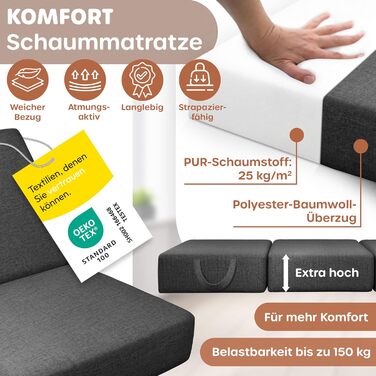 Розкладний матрац KESSER 75 x 195 x 15 см Гостьовий матрац, що складається в 3 сторони, у вигляді пуфа для ніг Розкладний матрац з пінопласту 25 кг/м Надзвичайно товстий 15 см Дихаючий Знімний чохол, що прається, включаючи сумку для перенесення в кемпінгу