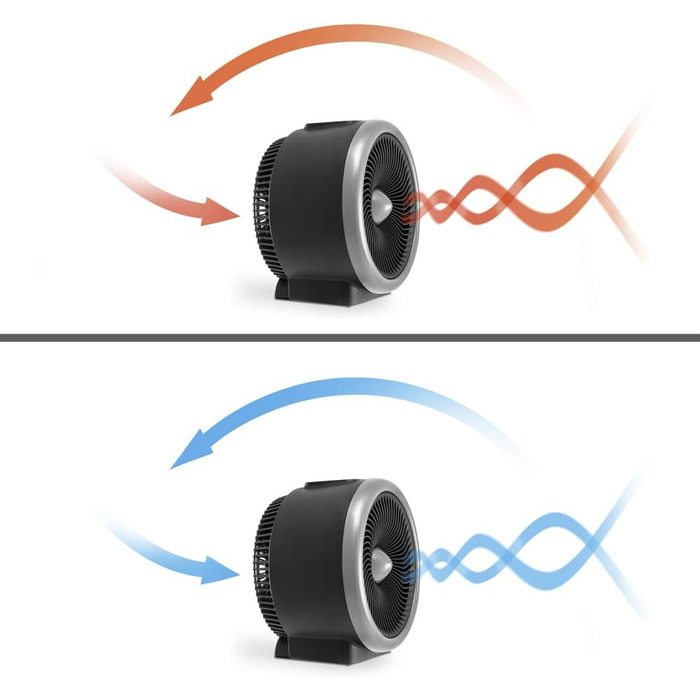 В-1 вентилятор-обігрівач та вентилятор TFH 2000 E - потужність нагріву 1200 Вт / 2000 Вт електричний нагрівач, з термостатом, енергозберігаючий, 2-