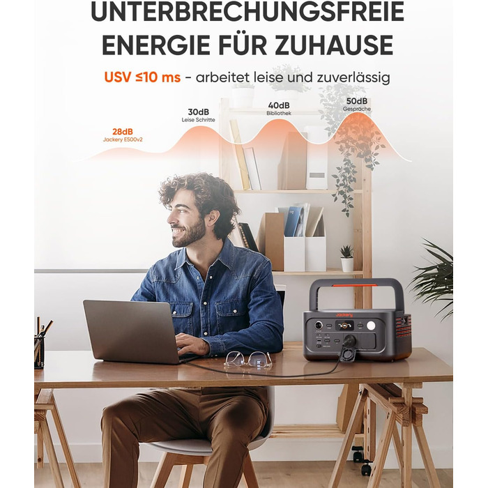 Портативна електростанція Jackery Explorer 500 V2, сонячний генератор 512 Втгод 230 В/500 Вт (пікова потужність 1000 Вт) зі швидкою зарядкою, акумулятор LiFePO4 6000 циклів, сонячний генератор для кемпінгу, автофургона, надзвичайних ситуацій, подорожей E5