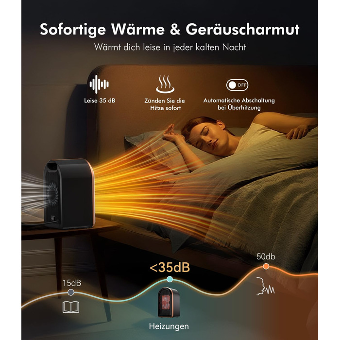 Міні-обігрівач для ванної кімнати 9.0 Upgrade Потужність нагріву 1 сертифікований SPD 4 безпечні механізми захисту Керамічний обігрівач Енергозберігаючий Спальня Офіс, Чорний електричний обігрівач для кемпінгу