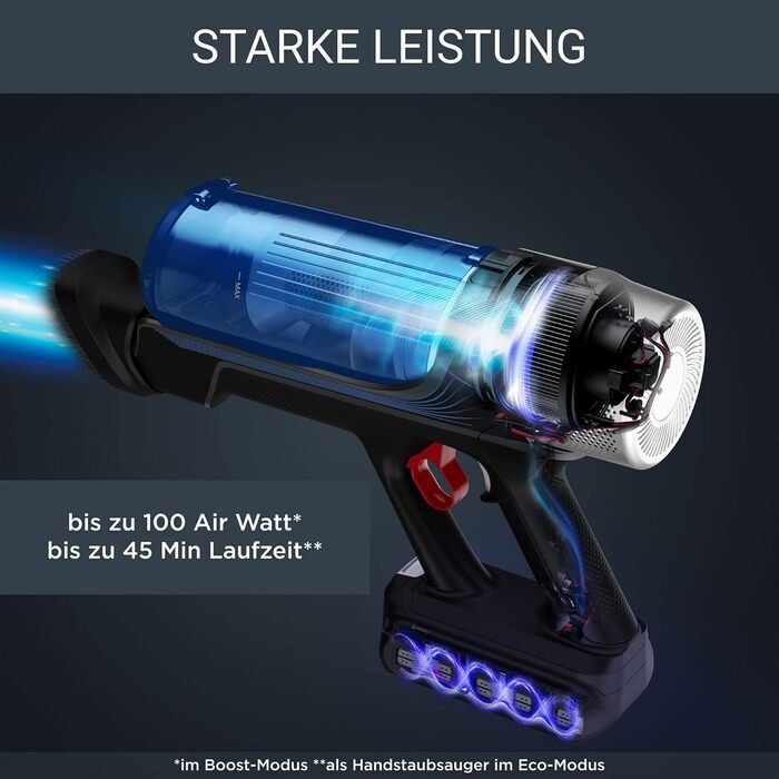 Акумуляторний пилосос на паличці 100 Вт повітря знімний акумулятор до 45 хв. роботи компактний гнучкий шарнір світлодіодна насадка