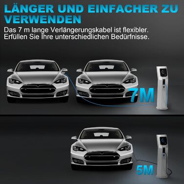 Тип 2 зарядний кабель для електромобілів 22кВт 7м з сумкою Зарядний кабель електромобіль тип 2 3-фазний для електромобіля IP55 Вод