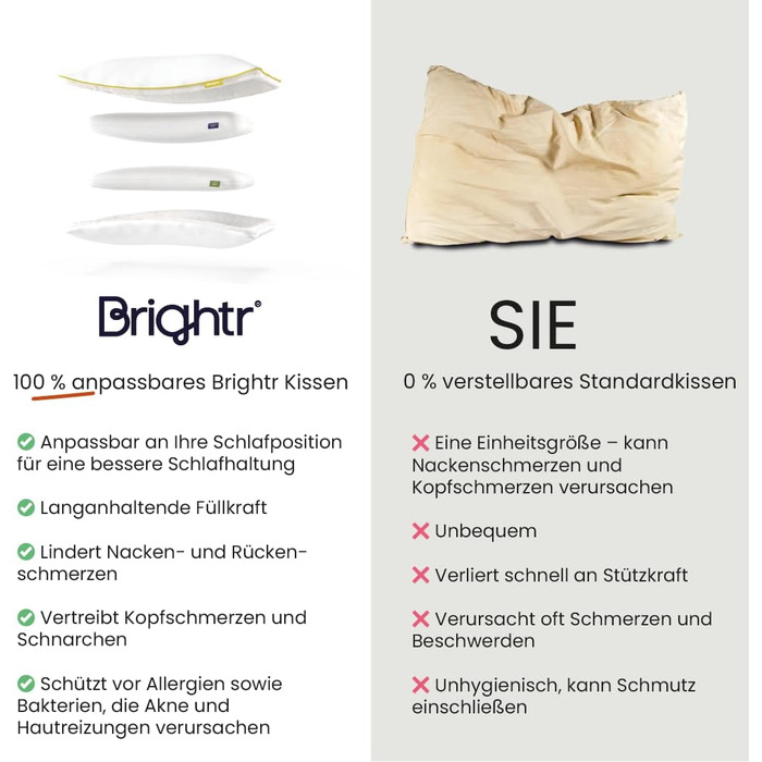 Регульована подушка Brightr Sleep Nox з гіпоалергенною мідною наволочкою М&39яка як пух, регульована висота та м&39якість, комплект з