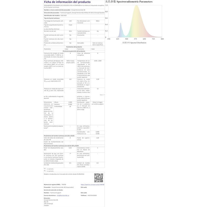 Світлодіодний абажур для ялинки з кільцем Konstsmide