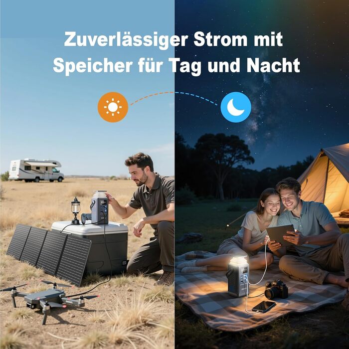 Зовнішній акумулятор Powerstation PD100W, акумулятор SBAOH 296 Втгод для кількох пристроїв, сонячний генератор для кемпінгу, активного відпочинку, подорожей, надзвичайних ситуацій (адаптер живлення не входить до комплекту)