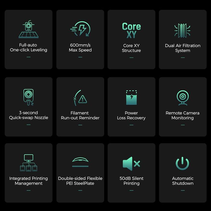 Принтер Flashforge Adventurer 5M Pro з високошвидкісним друком, макс., 3D-