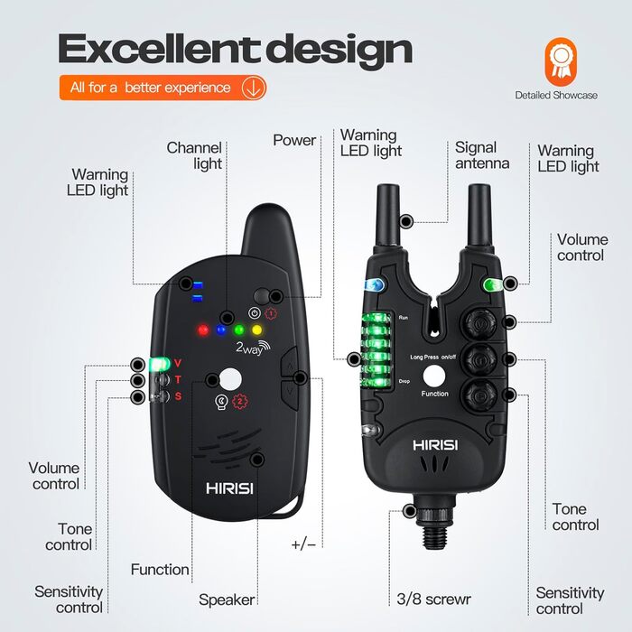 Сигналізатор клювання Hirisi Tackle для лову коропа з пультом дистанційного керування (радіоприймач), нічним освітленням, регулюванням чутливості, гучності та тону. Комплект сигналізаторів клювання. FBA-S8-2