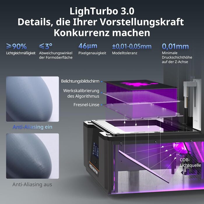 Принтер ANYCUBIC Photon Mono M7 MAX Resin, великий полімерний принтер 13,6 дюймів 7K із COB LighTurbo 3.0, конструкцією кришки на