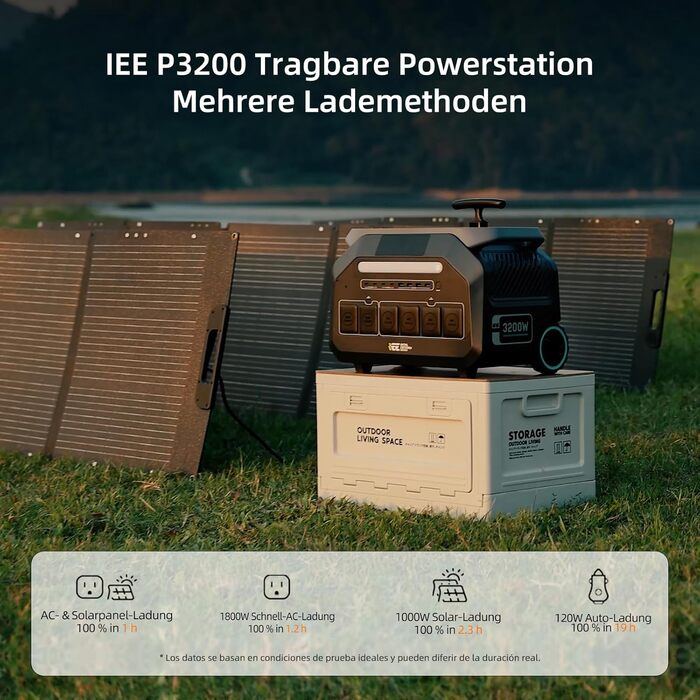 Портативна електростанція IEEE 3200 Вт P3200 із сонячною панеллю 400 Вт, сонячним генератором 2048 Втгод, акумулятором LiFePO4, швидкою зарядкою 1 год, додатком, 16 портів, портативна електростанція для кемпінгу, кемпер P3200400 Вт