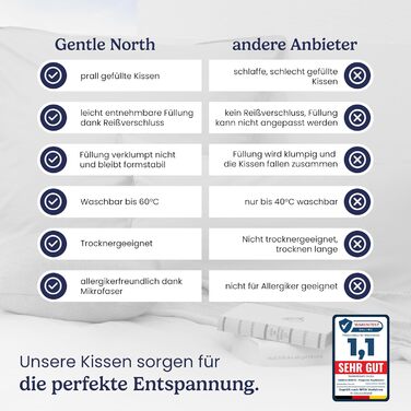 Подушка Gentle North (розміром 40x60 см) - Набір з 2 подушок для ліжка та як декоративні подушки - На блискавці для наповнення - Д