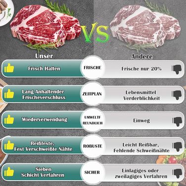 Вакуумні пакувальні пакети Warmfay 150 пакетів 15x20 см (50) і 20x25 см (50) і 25x35 см (50), вакуумні пакети для їжі для всіх вакуумних пакувальників, без BPA, пакети для заморожування Sous Vide, багаторазові професійні пакети з фольги 150 мішків 15x20 с
