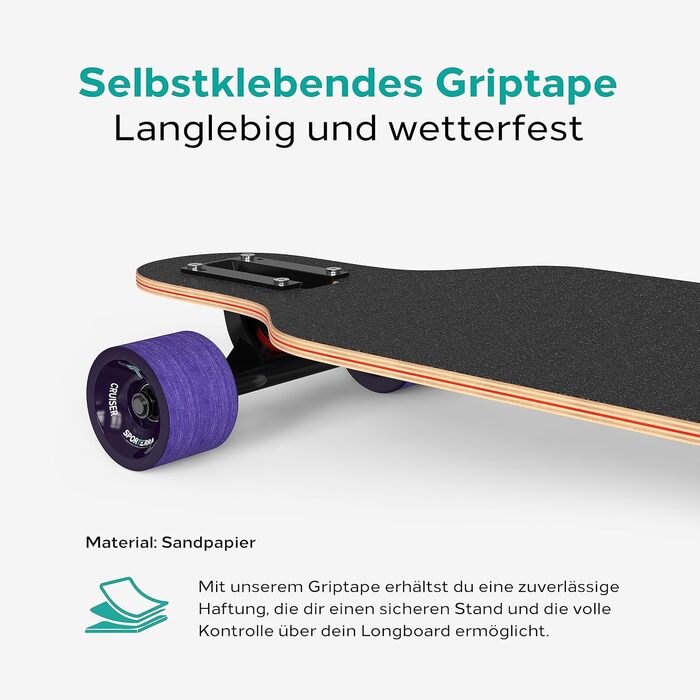 Лонгборд Sporterra Summer Edition літня пропозиція для дорослих та підлітків drop-through cruiser фрірайд 8-шаровий клен ABEC-9 оптимізований для вуличних пригод карвінгу повний компліт оригінал 2025