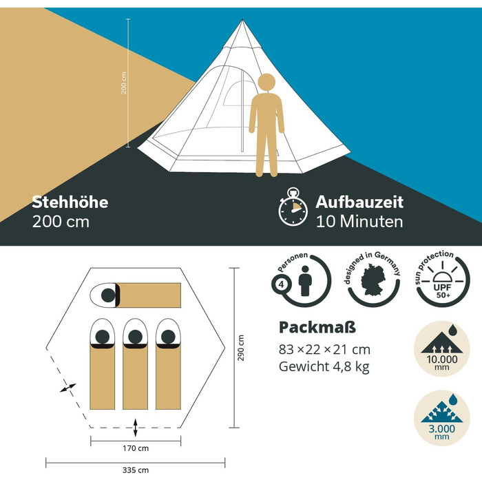 Намет Skandika Tipi Намет на 4-6 осіб, висота стояння 2-3 м, вшитий підлоговий настил, водяний стовп 3000 мм, UV 50, фестивальний намет, вігвам, сімейний намет Для активного відпочинку, кемпінгу, глемпінгу 335 290 см бежевий/сірий