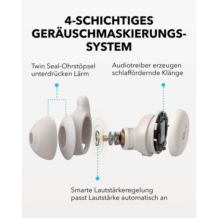 Навушники для сну Sleep A20 від Anker, блокування шуму, бічний вкладиш, 80 годин відтворення, аналіз сну, персоналізована функція