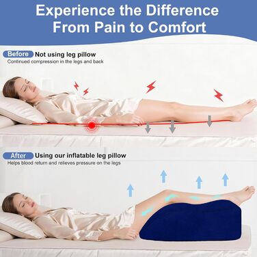 Подушка для підняття ніг, надувна подушка для підтримки ніг клиноподібна подушка для сну, вагітності та післяопераційного відновлення, подушка для підняття ніг для зняття тиску на ноги та покращення кровообігу (синя)