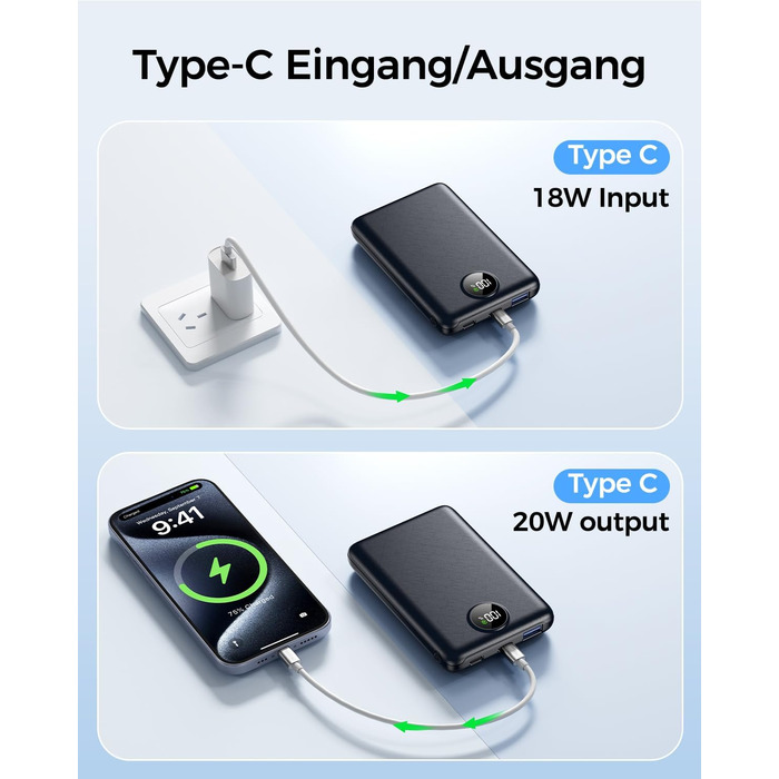Зовнішній зарядний пристрій, міні-зовнішній зарядний пристрій 22,5 Вт 20000 мАг (вхід та вихід USB-C), зовнішній акумулятор для мобільних телефонів PD 3.0 QC 3.0 зі світлодіодним дисплеєм, сумісний з iPhone 16 15 14 13 чорний 20000 мАг