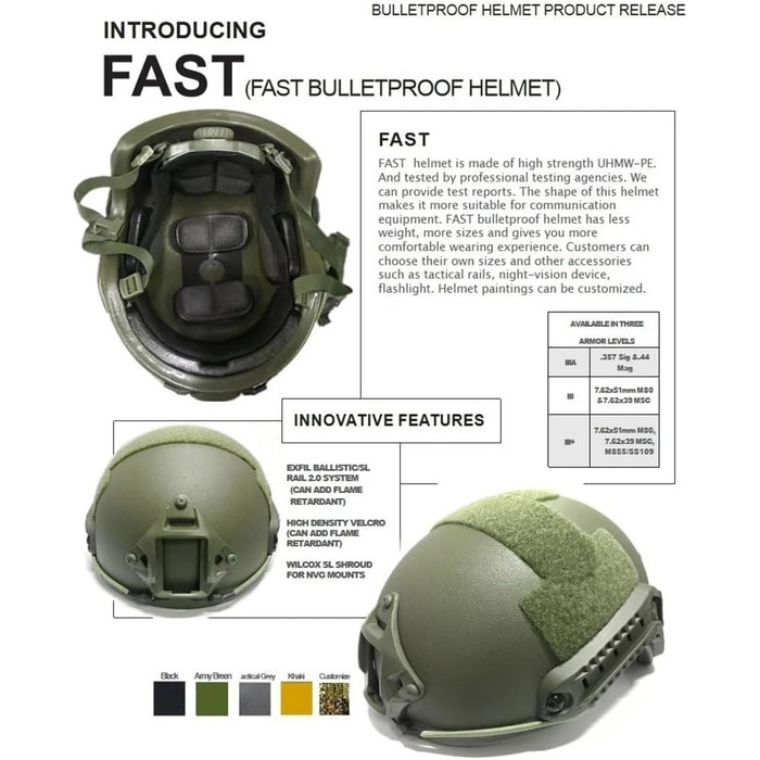 Швидкий балістичний куленепробивний шолом Високий тактичний шолом PE Високоякісний балістичний шолом Венді з підвіскою кулька TL