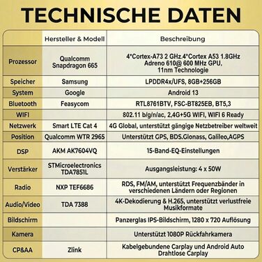 Автомагнітола MIC AV8V7-Ultra на Android 13 з навігацією Snapdragon 665, 8 ГБ 256 ГБ, 8 дюймів, DSP, SIM-карта, бездротовий зв&39язок Apple CarPlay та Android Auto, DAB, CANBUS, GPS для VW/KODA/SEAT (заміна RNS/RCD)