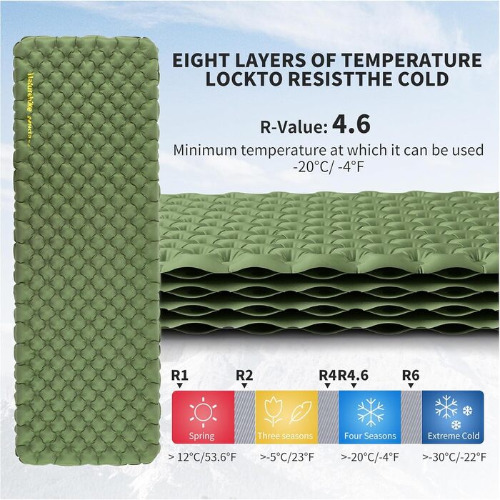Ультралегкий надувний матрац Naturehike Tuye, R4.6, підходить для надзвичайно холодних умов з температурою -20 C, товщина 8 см, легко зберігається, ідеально підходить для походів та кемпінгу (186 * 58 * 8 см) 186*58*8 см