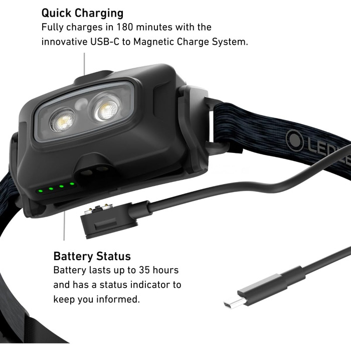 Акумуляторний світлодіодний налобний ліхтарик Ledlenser HF4R Core Світлодіодний налобний ліхтарик 500 люмен Водонепроникний налобний ліхтарик для пригод з червоним світлом Налобний ліхтарик для вулиці Водонепроникний налобний ліхтарик IP68 HF4R Core Black