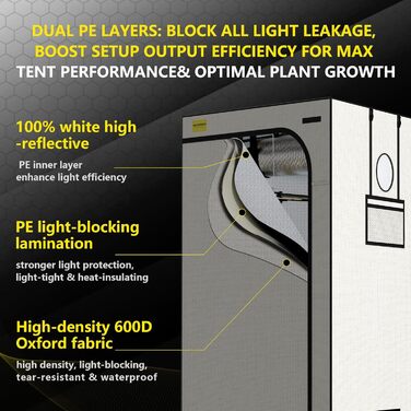 Гроубокс 100x100x200 см, 600D Oxford намет для вирощування з відбиваючою поліестеровою плівкою, сталевим каркасом 22 мм, вентиляційними отворами та оглядовим вікном. Намети для гідропоніки, теплиць та кімнатного садівництва.
