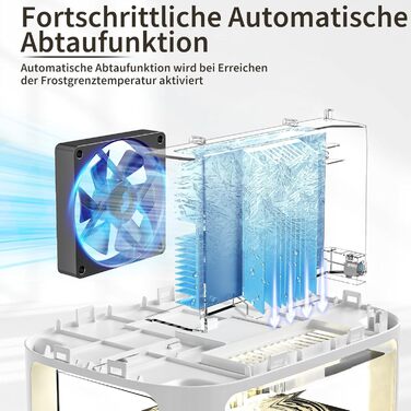 Осушувач повітря електричний 1800 мл, подвійний напівпровідниковий кімнатний осушувач повітря, автоматичне розморожування, портати