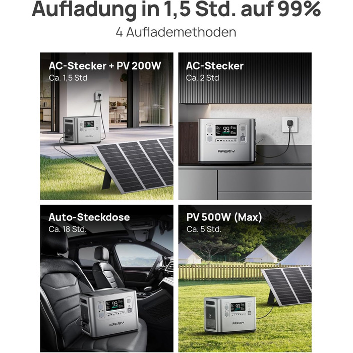 Портативна електростанція AFERIY 2400 Вт, акумулятор LiFePO4 ємністю 2048 Втгод, швидка зарядка за 1,5 години, 13 портів, синусоїдальний вихід 230 В, ДБЖ, додаток, мобільний блок живлення для кемпінгу на природі, сріблястий