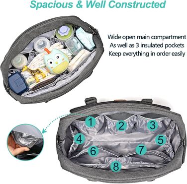 Пеленальна сумка, пеленальна сумка для мами і тата, з пеленальним килимком та ізольованими кишенями темно-сіра