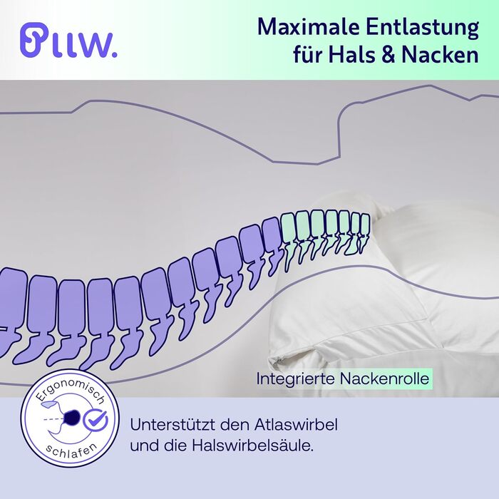 ПЛВ. Ортопедична подушка для шиї 40x60 I Подушка для шиї від болю з рухомим рулоном для шиї I Ергономічна бічна подушка для сну з чохлом I Подушка для підтримки шиї з індивідуальним наповненням I Oeko-Tex 100