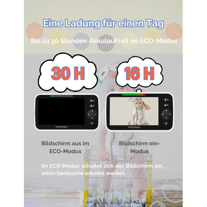 Монітор HelloBaby з камерою, батарея на 30 годин з 5-дюймовим екраном, 355 панорамування-120 нахил-зум, радіоняня без Wi-Fi, 2-сто