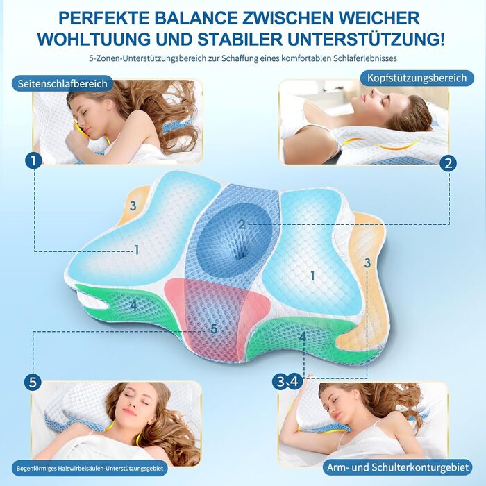 Подушки з піни з ефектом пам&39яті, шийна подушка для полегшення болю в шиї та плечах, ергономічна контурна подушка для ліжка, м&39яка для сну на боці, на животі та на спині, Hellblau