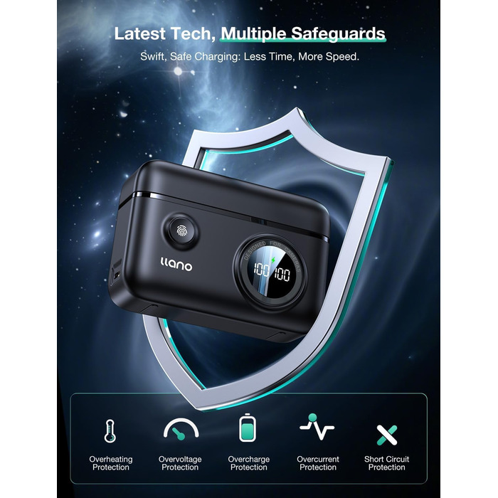 Швидкий зарядний пристрій llano DMW-BLK22 для Panasonic Lumix S5, S5II, S9, GH6, S5IIX, GH5 II, S5M2, S5M2X, GH5M2, PD 18 Вт, двоканальний, зарядний пристрій типу C USB