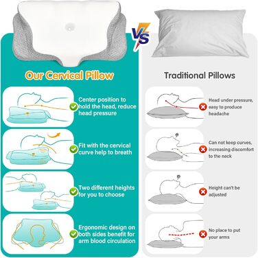 Подушка з піни з ефектом пам&39яті, подушка для шиї, подушка для голови, ергономічна подушка для підтримки шиї, подушка для сну на боці, спині та животі, 62x49/12 см, білий/сірий