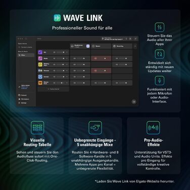 Конденсаторний мікрофон Elgato Wave3 MK.2 з DSP-ефектами