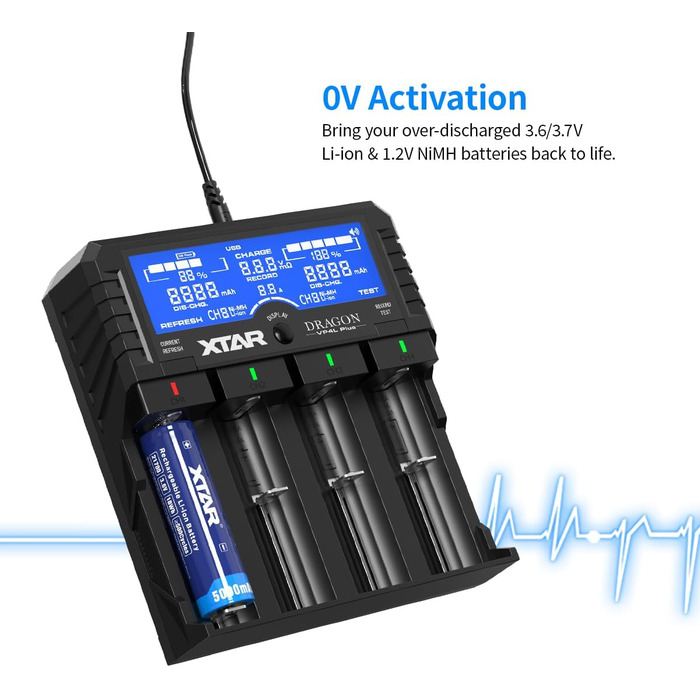 Зарядний пристрій для акумуляторів XTAR Dragon VP4L Plus 18650 21700 для літій-іонних акумуляторів 3,6 В/3,7 В, нікель-металгідридних акумуляторів 1,2 В типу AA/AAA та нікель-металгідридних акумуляторів 11,1 В 3S. Перевірте стан вашого акумулятора.