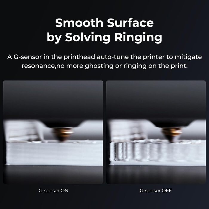 Принтер Creality K1 Max, швидкість друку 600 мм/с, автоматичне вирівнювання, подвійне охолодження, інтелектуальна камера AI, велик