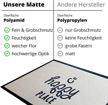 Дизайнерський килимок для дверей CIAO Мийний та нековзний килимок для бруду Сучасний килимок для дверей з фіолетовим написом для використання всередині та зовні приміщень, 40 x 60 см (прямокутний)