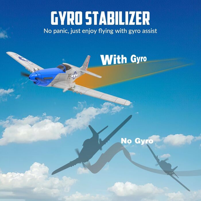 Гіростабілізатор літака з дистанційним керуванням 2,4 ГГц, 2-канальний літак на дистанційному керування RTF іграшка-планер, 2-кана