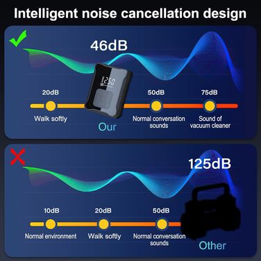 Електричний повітряний насос idudu, електричний велосипедний насос 150 фунтів на квадратний дюйм з акумулятором 4000 мАг, портативний повітряний компресор з аварійними вогнями для автомобіля, мотоцикла, велосипеда, м'ячів і плаваючих кілець