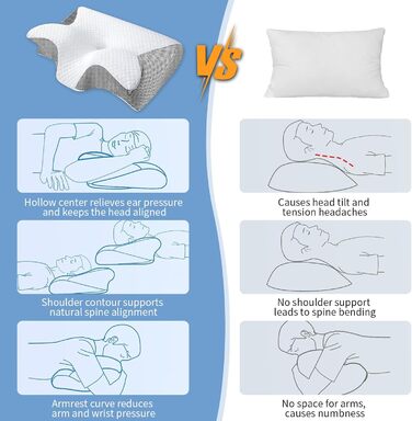 Ортопедична подушка для шиї з піни з ефектом пам&39яті, ергономічна 3D-підтримуюча подушка для шиї для сну на спині та на боці, регульована висота подушки 60357,5/11,5 см, дихаюча чохол, який можна прати